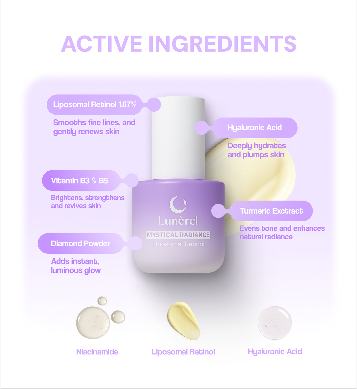 Lunarel product with active ingredients listed on a light purple background